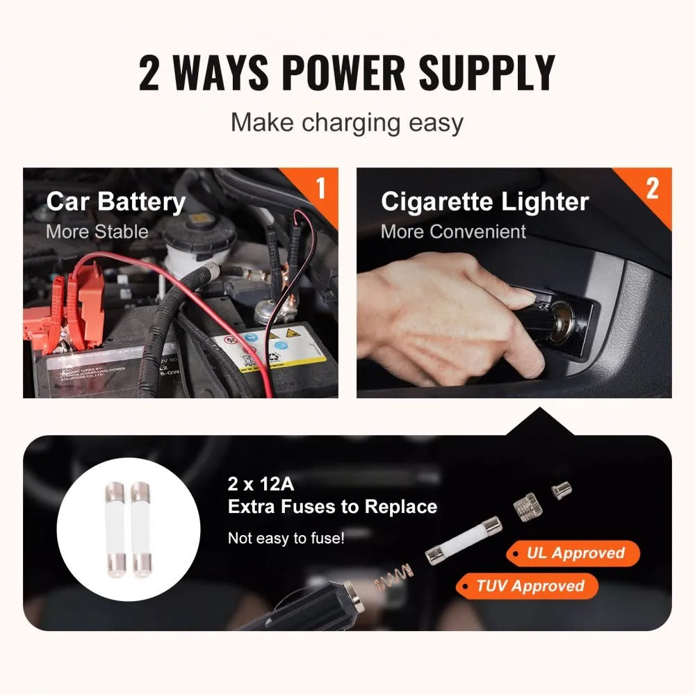 Portable Electric Car Jack Kit