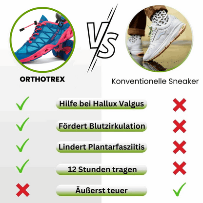 Brave DE™ - ergonomische schmerzlindernde Outdoor-Schuhe