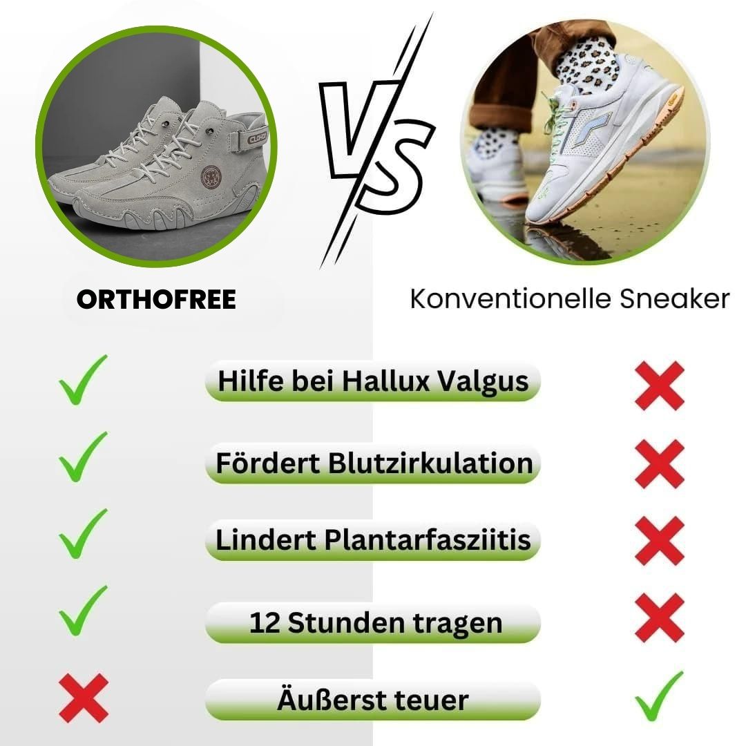 Brave DE™ - leichter, ergonomischer& schmerzlindernder Barfußschuh - Sonderaktion 1+1 Gratis