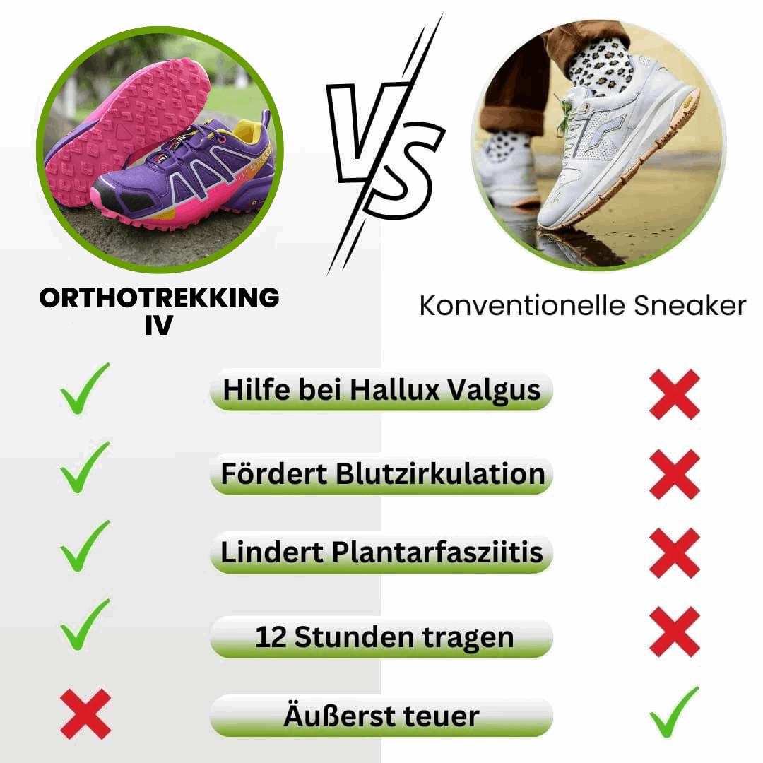 Brave DE™- ergonomische schmerzlindernde Trekking u.- Wanderschuhe (2025) - Sonderaktion 1+1 Gratis