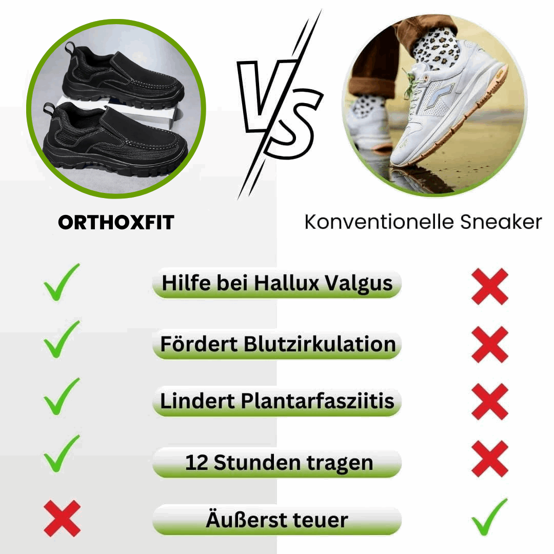 Brave DE™- Ergonomischer Schuh zur Schmerzlinderung - Unisex