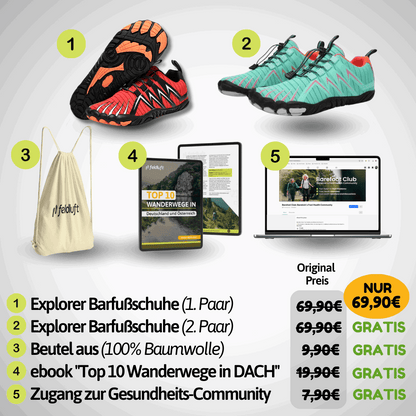 Brave DE™ - Übergangs Barfußschuhe (1+1 GRATIS)