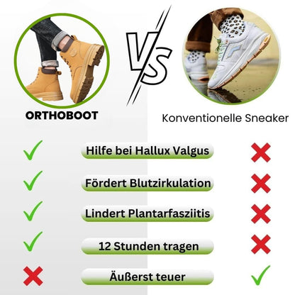 Brave DE™- ergonomisch schmerzlindernder Komfort-Stiefel für Herbst/Winter - Sonderaktion 1+1 Gratis