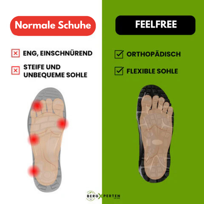 Brave DE™– ergonomischer & wasserdichter Schmerzlinderungs-Schuh - Sonderaktion 1+1 Gratis